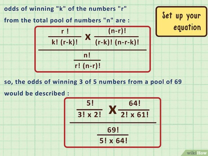 Tampil Di Kantor Lotere – Yang Demi Anda Ketahui – The smart blog 1707